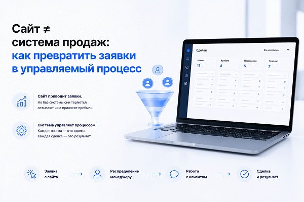 Сайт ≠ система продаж: как превратить заявки в управляемый процесс